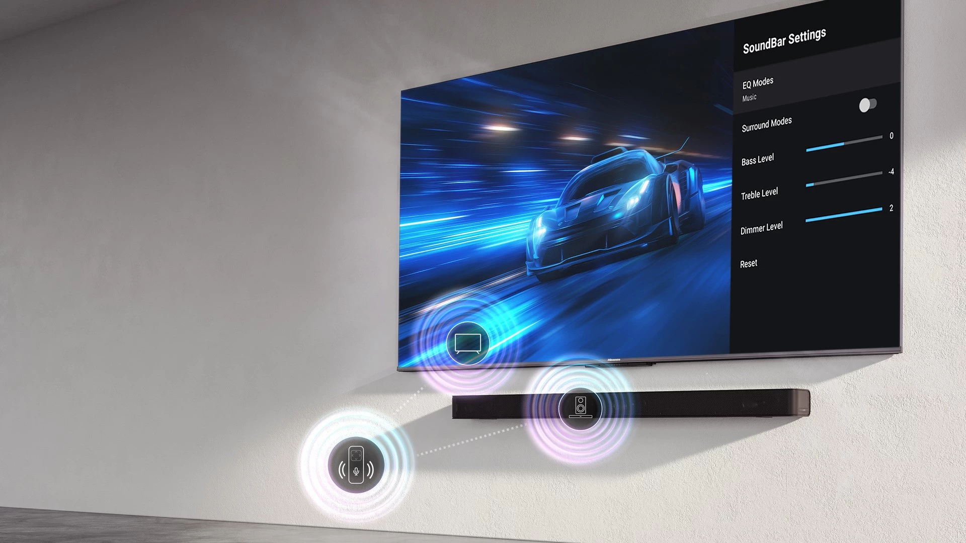 4K Mini LED Hisense 65U7KQ block specification img 14