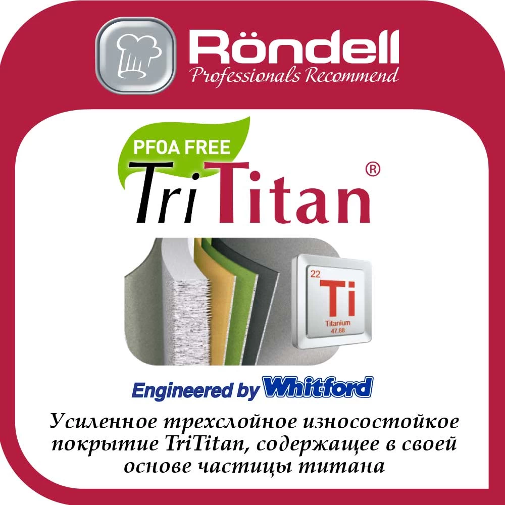 Tigaie Rondell RDA-128 block specification img 4