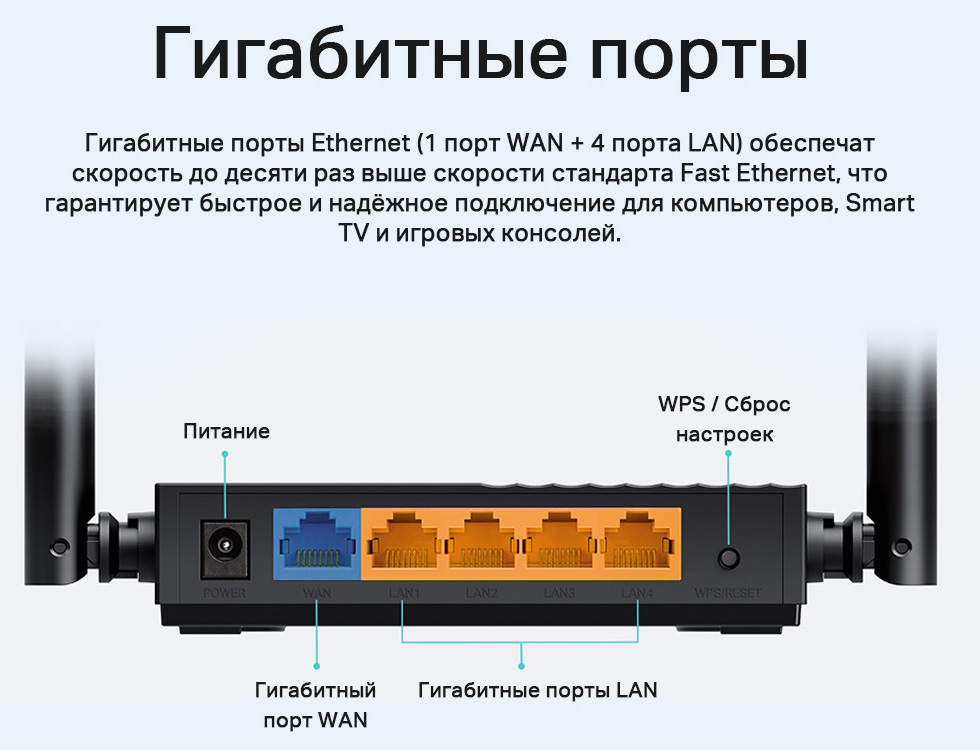 Router TP-Link Archer A64 AC1200 photo 5