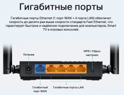 Router TP-Link Archer A64 AC1200 thumbnav 5