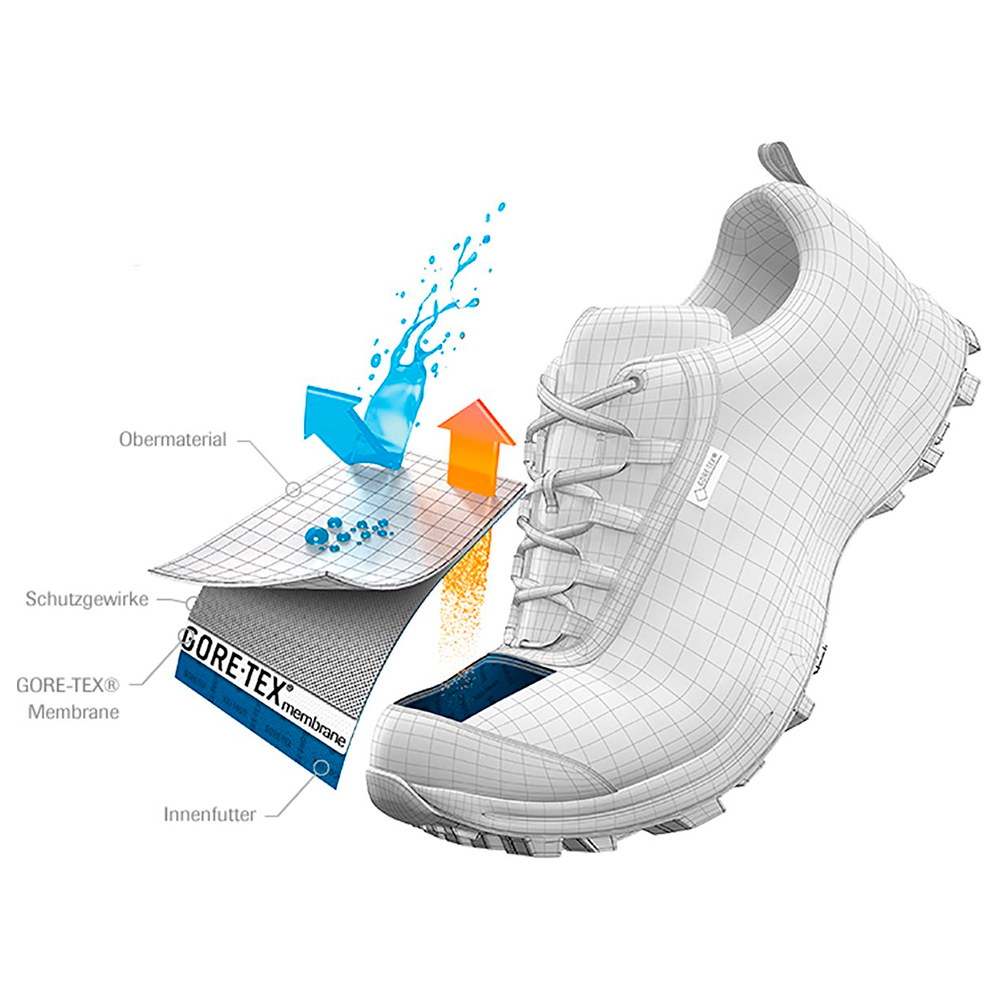 Кроссовки Salomon SPEEDCROSS 4 GTX / Мужской / 43.5 / Синий photo 3