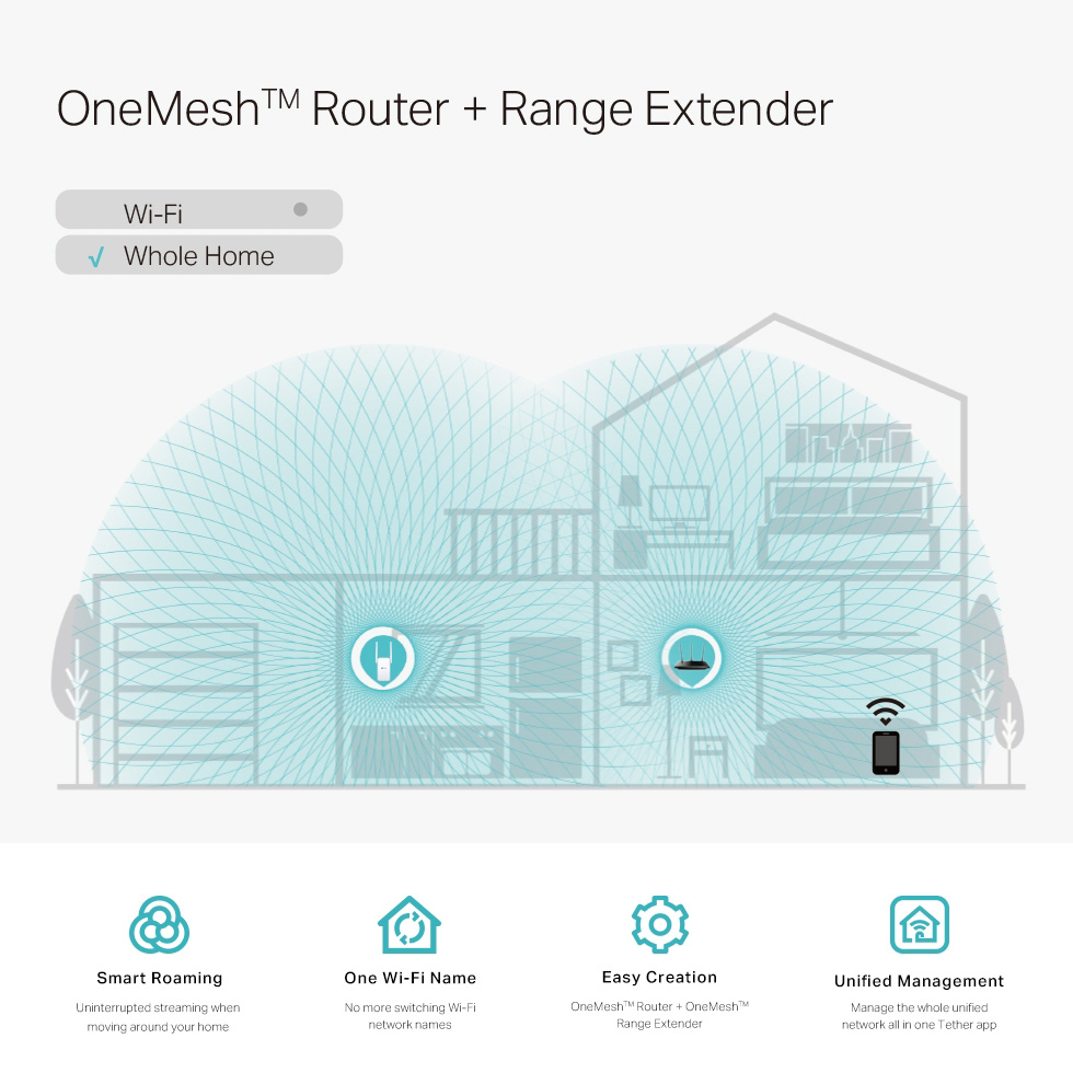 Репитер Wi-Fi сигнала TP-Link RE315 AC1200 Dual-Band photo 7