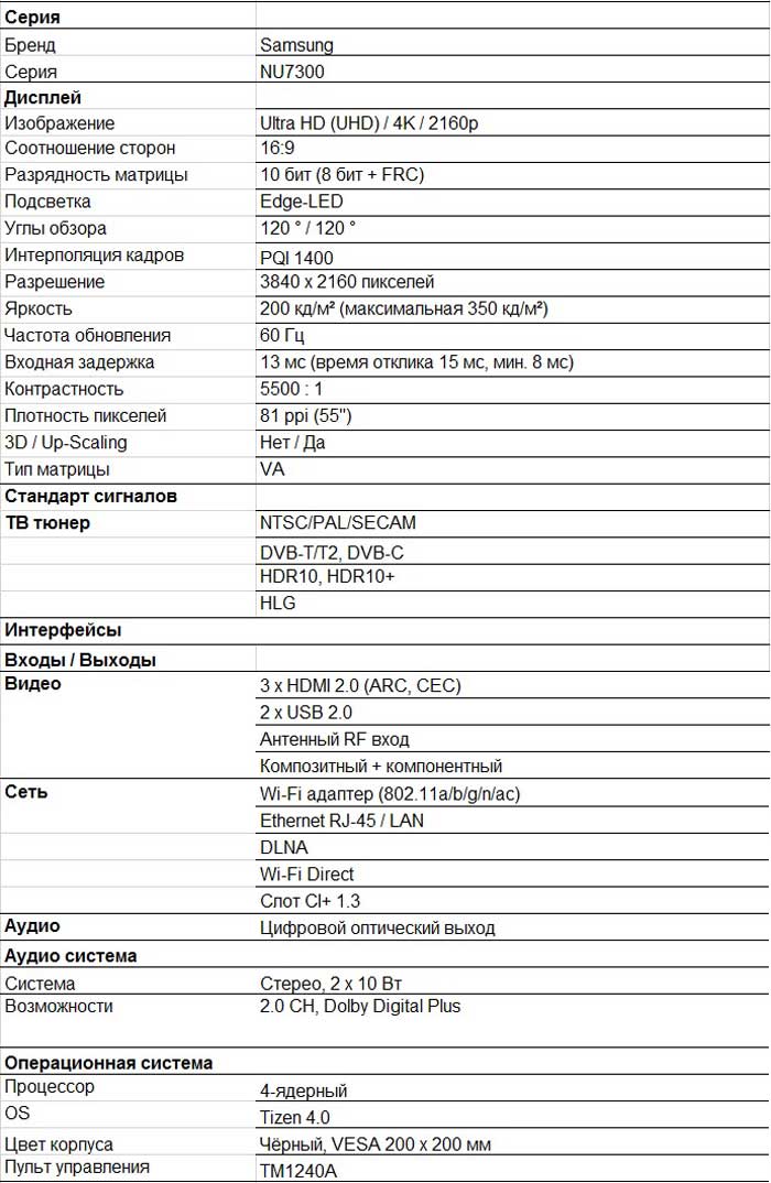 Televizor Samsung UE55NU7300 / 55" / LED / UHD 4K photo 7
