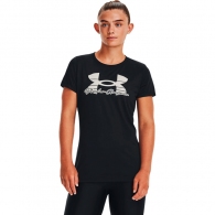 Футболка Under Armour UA Tech Solid Script SSC thumbnav 4