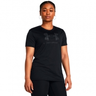 Tricou Under Armour UA Tech BL HD SS thumbnav 4
