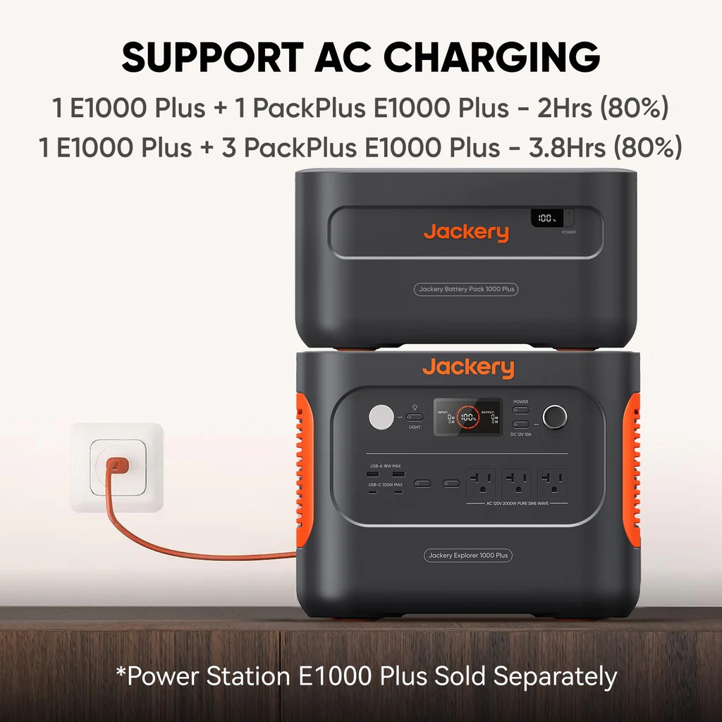 Baterie Jackery Explorer 1000 Plus / Capacity: 1264Wh photo 2