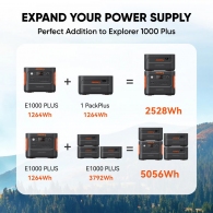 Baterie Jackery Explorer 1000 Plus / Capacity: 1264Wh thumbnav 3