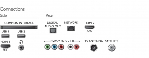 Televizor LED Philips 43PFS5302 thumbnav 3