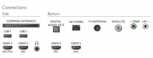 LED телевизор Philips 43PUS7303 thumbnav 6