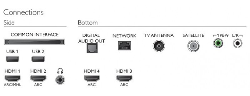 Televizor Philips 55PUS7303 / 55" / LED / UHD 4K photo 4
