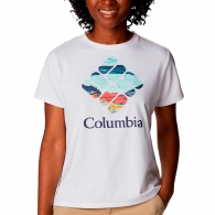 Tricou Columbia Sun Trek SS Graphic Tee thumbnav 1