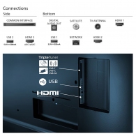 4K Mini LED Philips 55PML8709 thumbnav 5