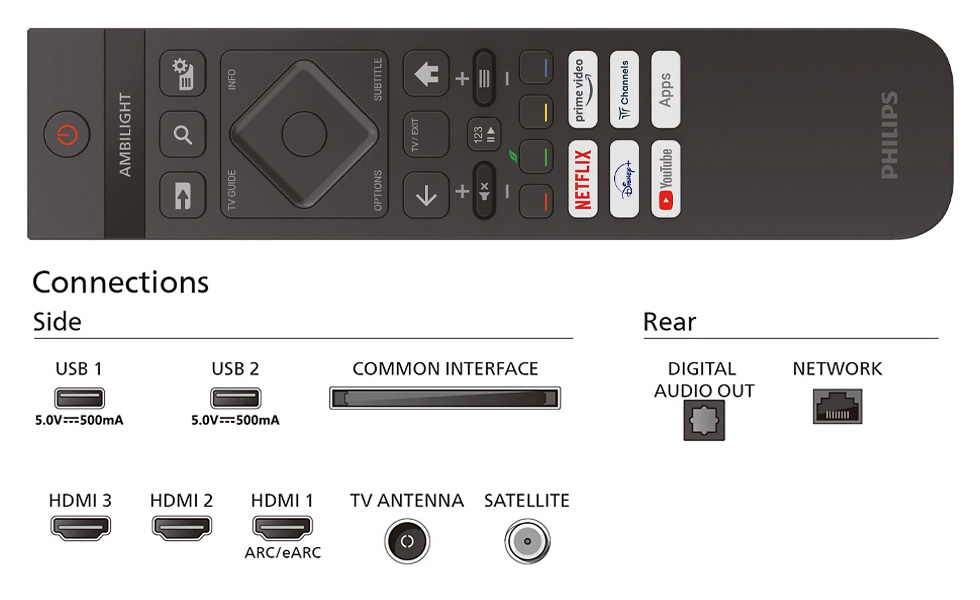 Телевизор Philips 55PUS7009 / 55" / LED / UHD 4K photo 3