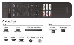 LED телевизор Philips 55PUS7009 thumbnav 3