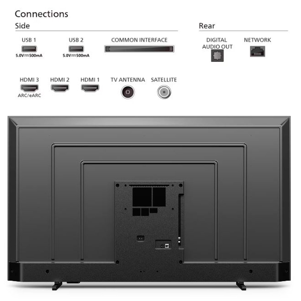 Televizor Philips 55PUS7409 / 55" / LED / UHD 4K photo 3