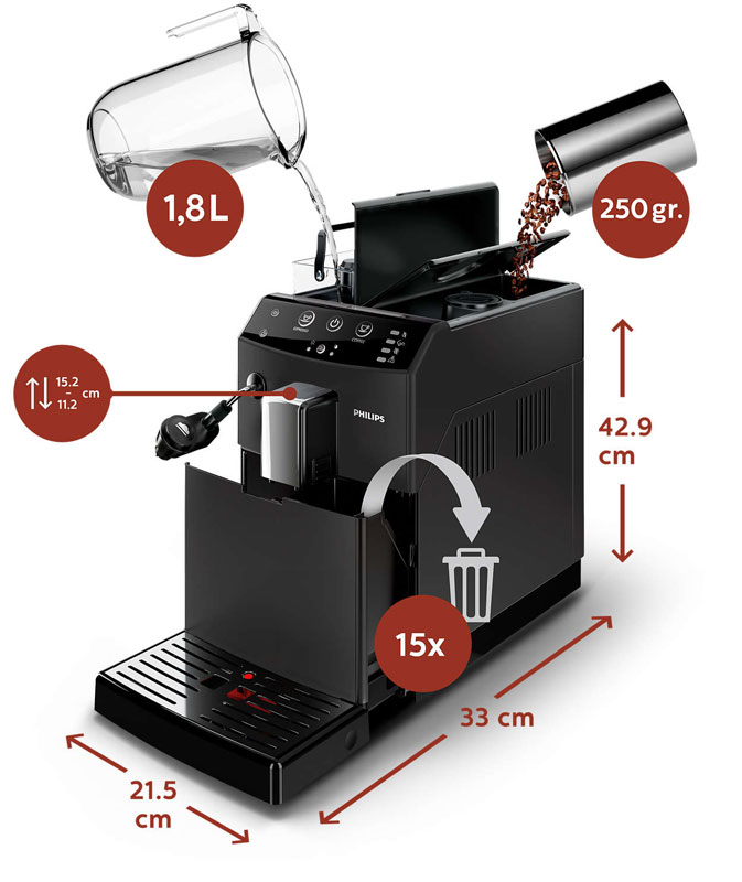 Aparat de cafea Espresso Philips HD8824/09 / 15 bar / Espresso photo 4