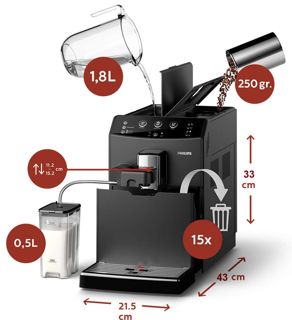 Aparat de cafea Espresso Philips HD8829/09 / 15 bar / Espresso photo 4