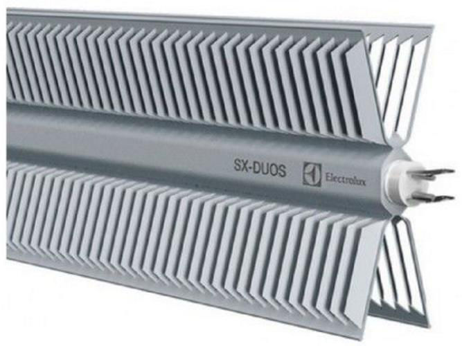 Convector Electrolux ECHR1500E photo 3