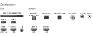 Televizor LED Philips 43PUS6412 thumbnav 2