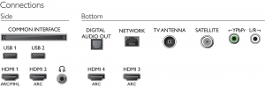 Televizor LED Philips 49PUS6412 thumbnav 5