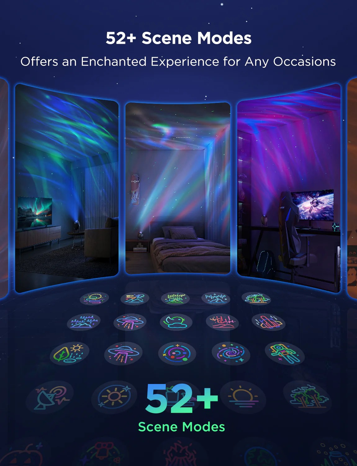 Световой проектор GOVEE Star Light Projector, 18 White Noise Options photo 6