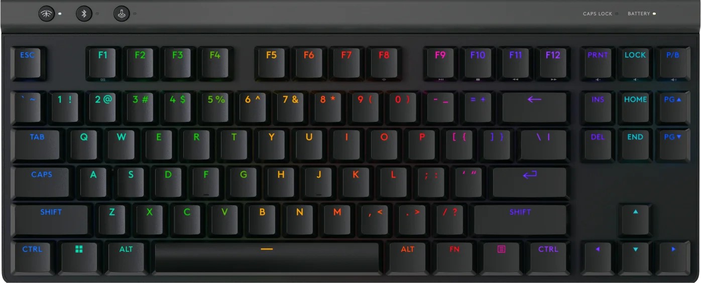 Tastatura Wireless Gaming Keyboard Logitech G515 LIGHTSPEED TKL / Black photo 1