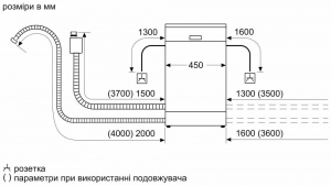 Посудомоечная машина встраиваемая Bosch SRV2IKX10K thumbnav 2