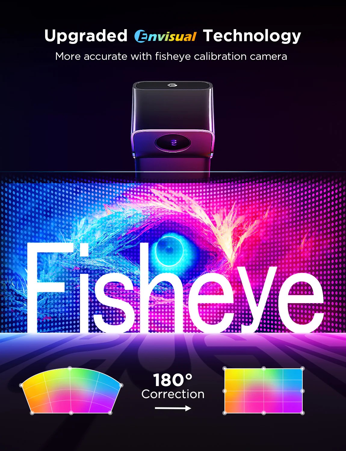 Светодиодная лента для телевизора Govee TV Backlight 3 Lite Kit t (55”-65” + Light Bars 40”-70”) photo 3
