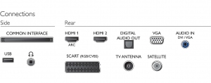 Televizor LED Philips 22PFS4031 thumbnav 3