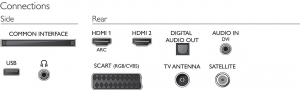 LED телевизор Philips 32PHS4032 thumbnav 3