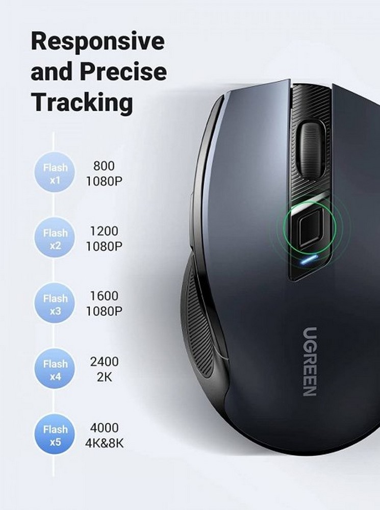 Mouse fara fir UGREEN MU006 Negru / Optic / Negru photo 4