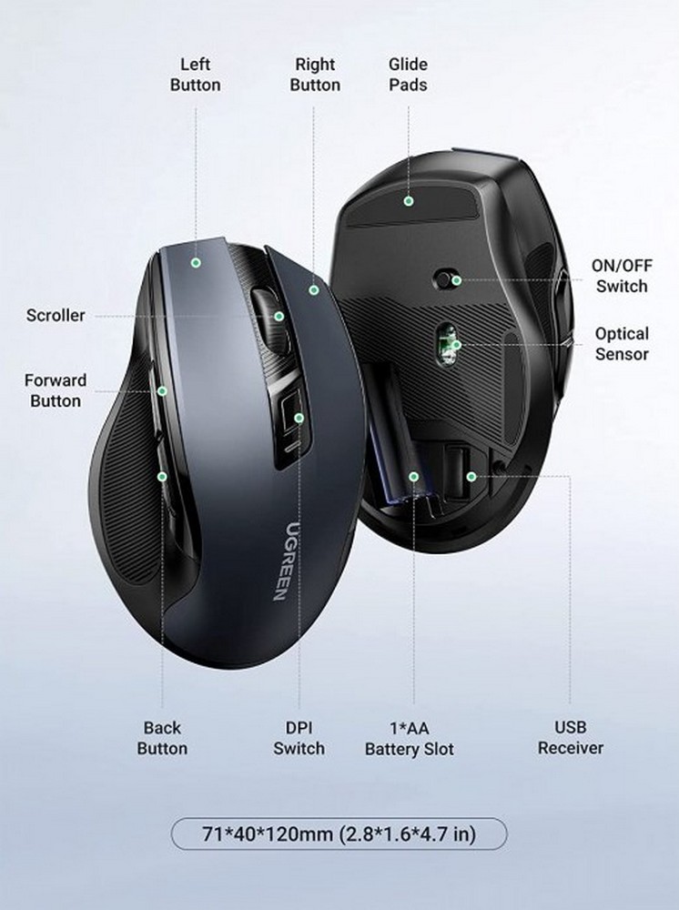Mouse fara fir UGREEN MU006 Negru / Optic / Negru photo 7
