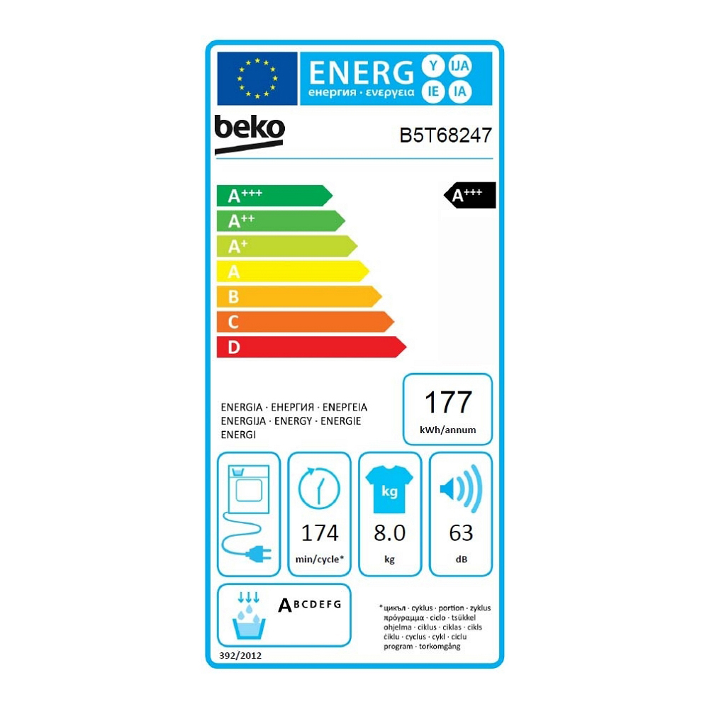 Сушильная машина Beko B5T68247 / 8 кг / A+++ / Белый photo 5