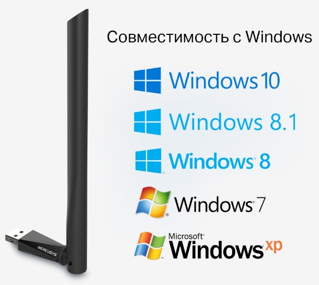 Приемники Wi-Fi Mercusys MU6H  AC650 photo 4