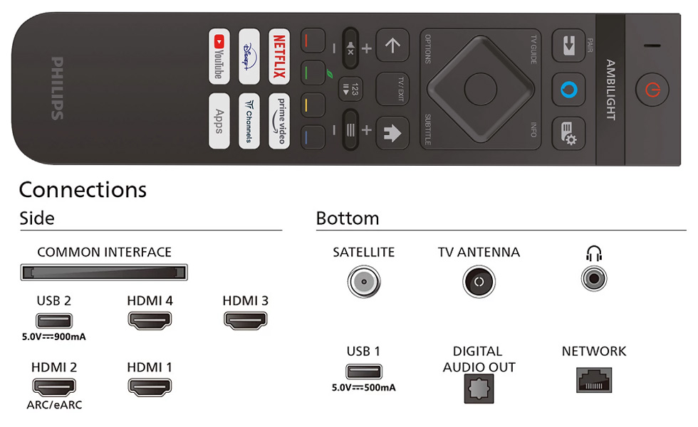 Televizor Philips 65OLED769 / 65" / OLED / UHD 4K photo 5