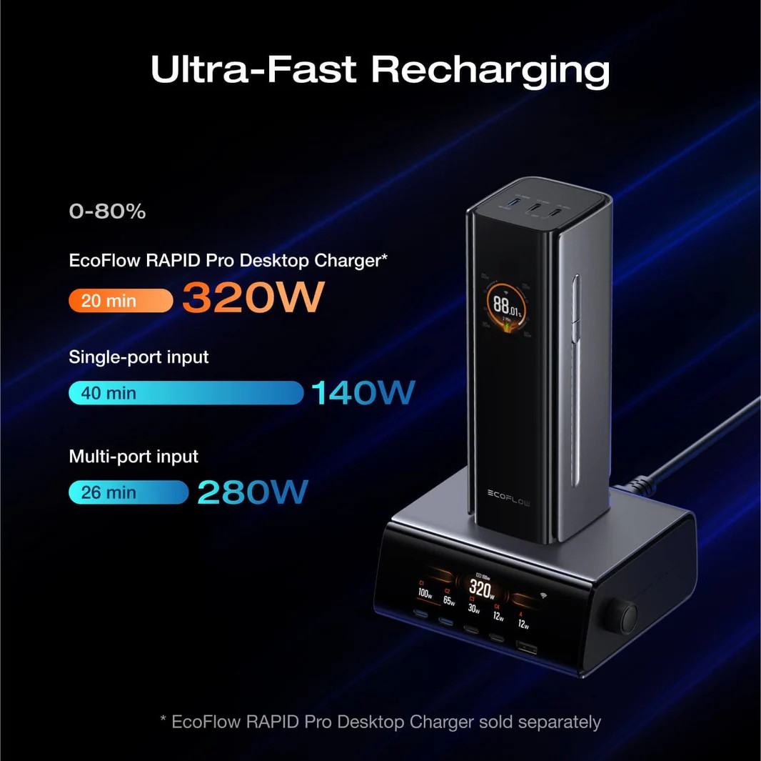 Power Bank EcoFlow Rapid Pro/ 27.650 mAh photo 5