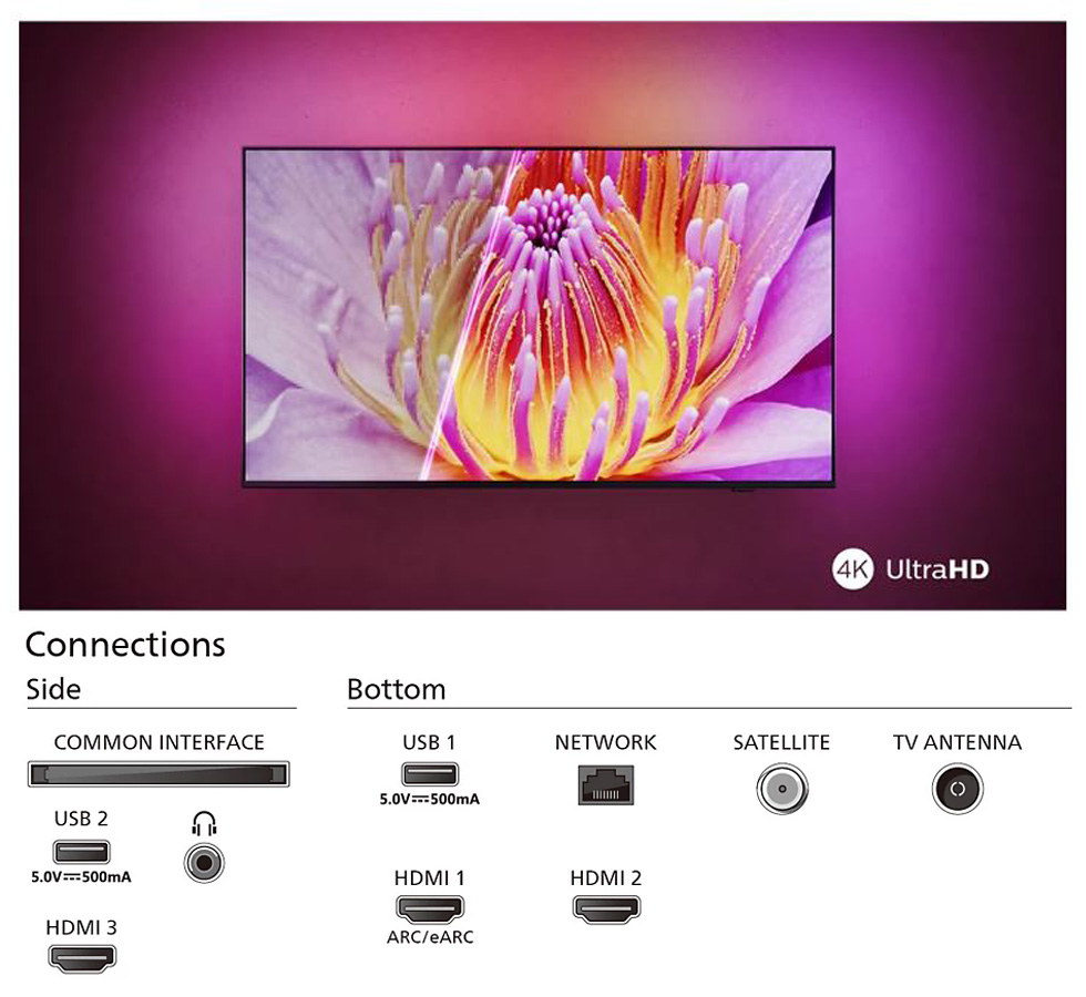 Televizor Philips 43PUS8079 / 43" / Direct LED / UHD 4K photo 5