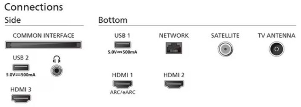 Телевизор Philips 55PUS8079 / 55" / Direct LED / UHD 4K photo 6