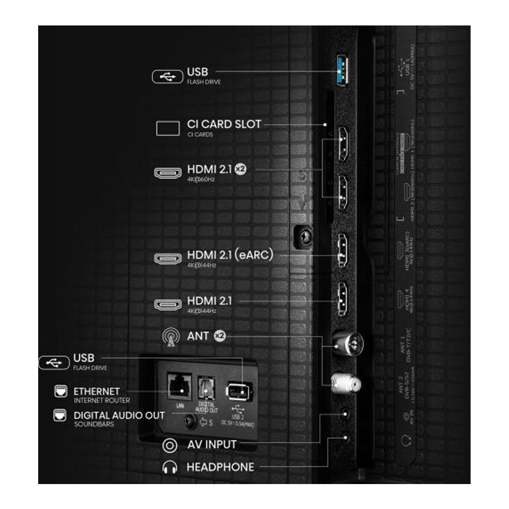 Телевизор Hisense 75U7Q / 75" / Mini LED / 4K UHD photo 11