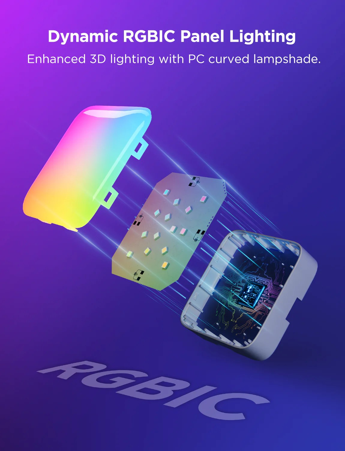 Lumini patrate GOVEE Smart Mini Panel Lights 10 Pack photo 9