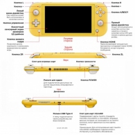 Consola portabila pentru jocuri Nintendo Switch Lite Yellow thumbnav 4