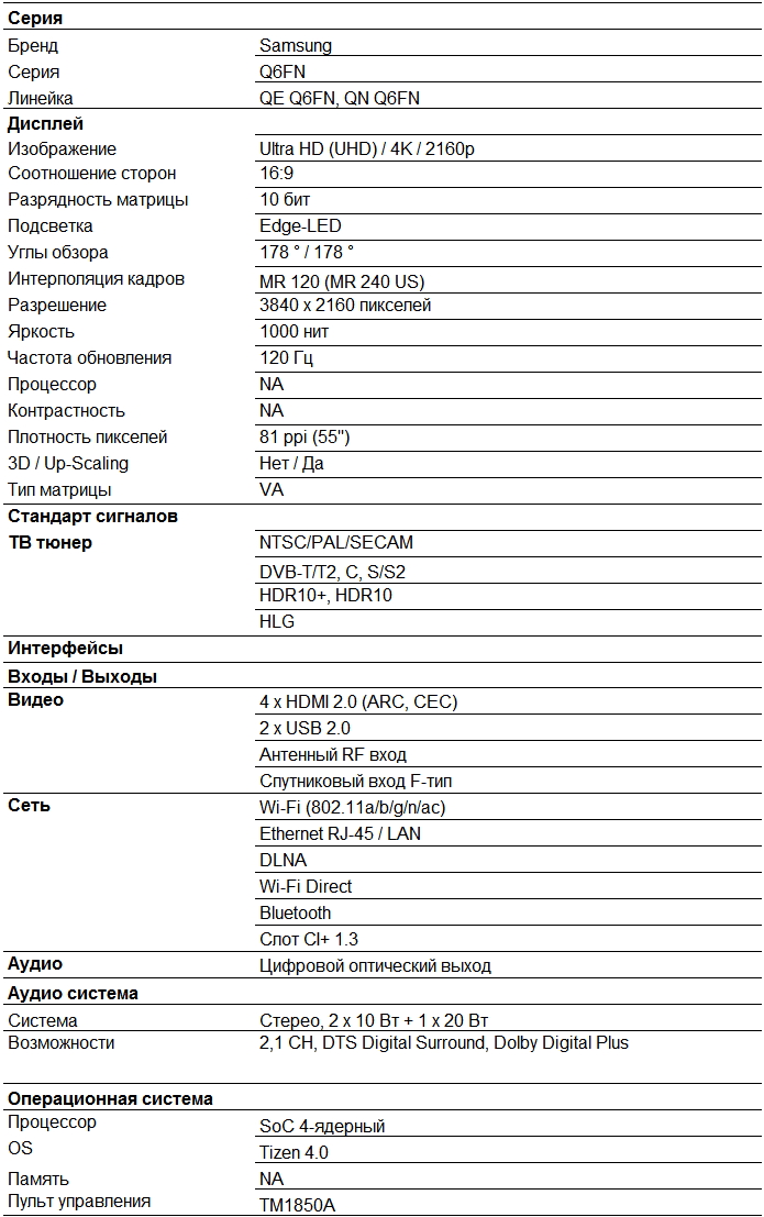 Televizor Samsung QE55Q6FN / 55" / QLED / UHD 4K photo 8