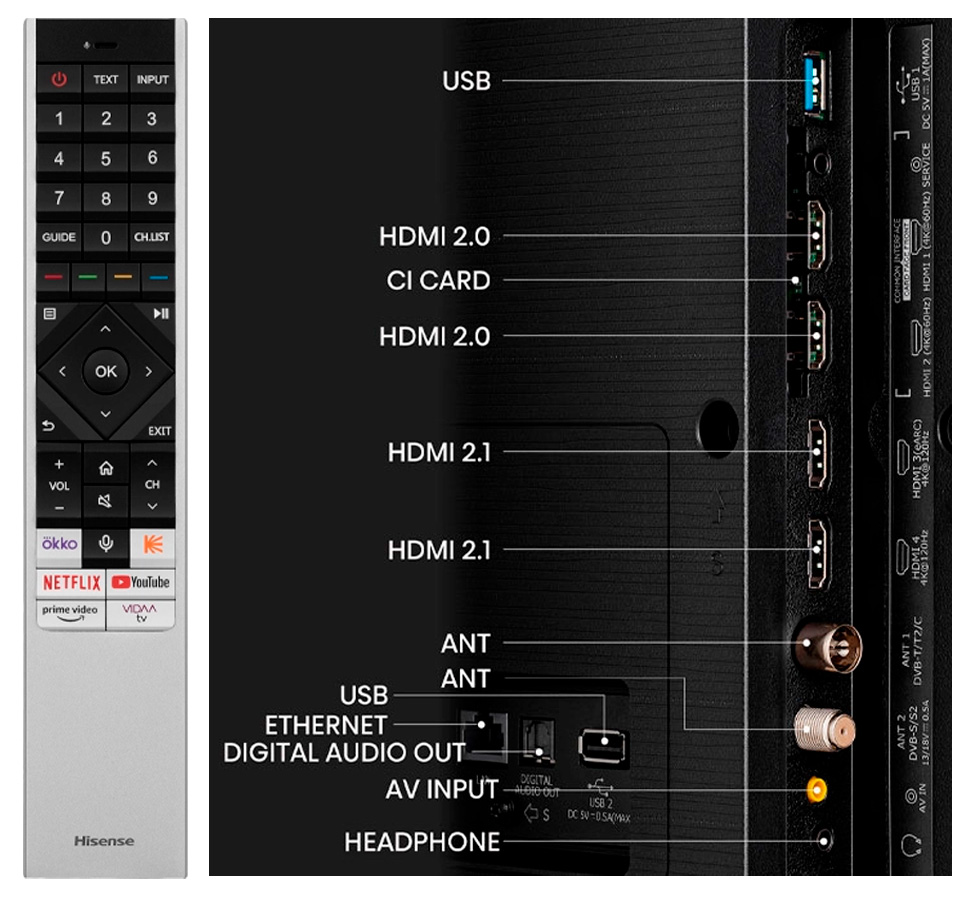 Телевизор Hisense 75U7KQ / 75" / Mini LED / UHD 4K photo 3