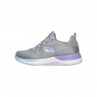 Кроссовки Skechers Dynamight Break Through thumbnav 1