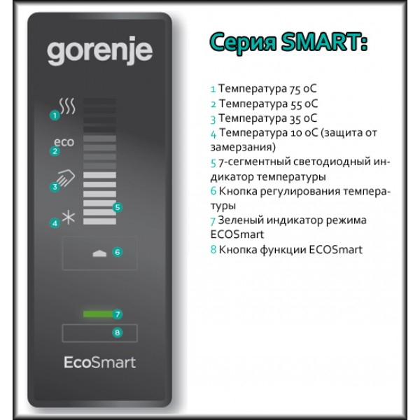 Водонагреватель накопительный вертикальный Gorenje GBF80SMV9 / 80 л / Белый photo 2