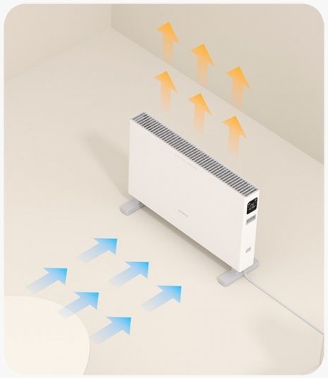 Convector SmartMi DNQZNB05ZM photo 4